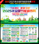 2025年全国节能宣传周展板