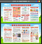 夏季健康教育防中暑