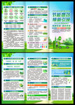 2025年节能宣传周三折页