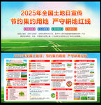 2025全国土地日