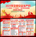 2025安全月