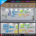 企业文化公司文化墙