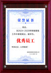 优秀员工荣誉证书展示