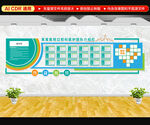 医护团队简介文化墙