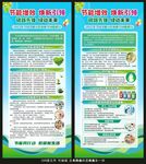 2025节能宣传周展架