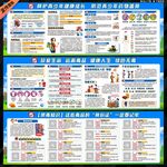 禁毒知识