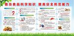 食品安全宣传栏