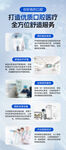 口腔医院服务流程海报