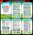 2025年全国节能宣传周