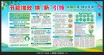 2025节能宣传周宣传栏