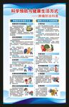 全国肿瘤防治宣传周海报