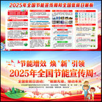 2025年节能宣传周