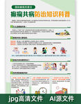 癫痫共病防治知识科普