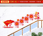 廉政楼梯文化墙
