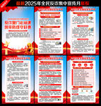 2025年全民反诈集中宣传月