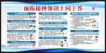 全国儿童预防接种日宣传栏