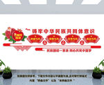 铸牢中华民族共同体意识