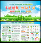 2025全国节能宣传周
