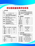 肺功能检查结果评估标准