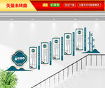 廉政楼梯文化墙