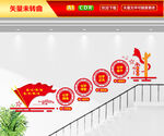 主题教育楼梯文化墙