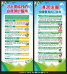 洪涝灾害