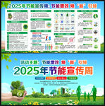 2025年全国节能宣传周