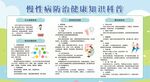 慢性病防治健康知识科普