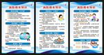 防溺水知识海报