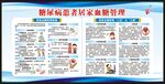 糖尿病日宣传栏