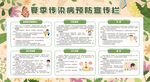 夏季传染病预防宣传栏