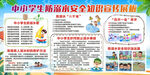 中小学生假期防溺水安全展板