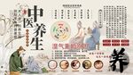 中医养生背景墙