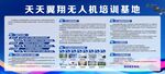 无人机培训基地展板