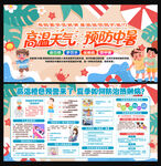 预防中暑宣传栏