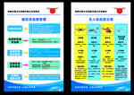 无人机机型分类