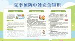 夏季预防中暑安全知识