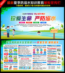 防溺水海报