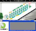 党建引领三全育人楼梯文化墙
