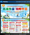高温作业防中暑宣传海报