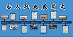 无人机发展简史展示