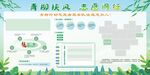 绿色志愿海报 小清新柳叶 志愿