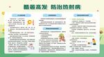 预防热射病科普展板