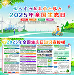 2025年全国生态日