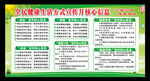三减三健知识宣传栏