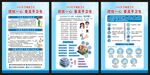 全球洗手日展板