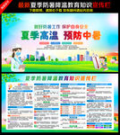 预防中暑