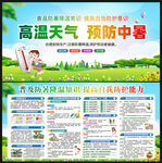 预防中暑