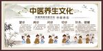 中医养生文化展板