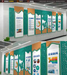 青色企业走廊文化墙展示